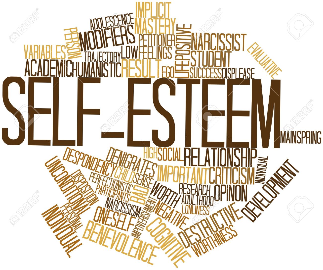 16617589-Abstract-word-cloud-for-Self-esteem-with-related-tags-and-terms-Stock-Photo.jpg