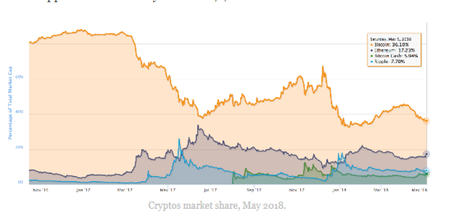 Market2.png