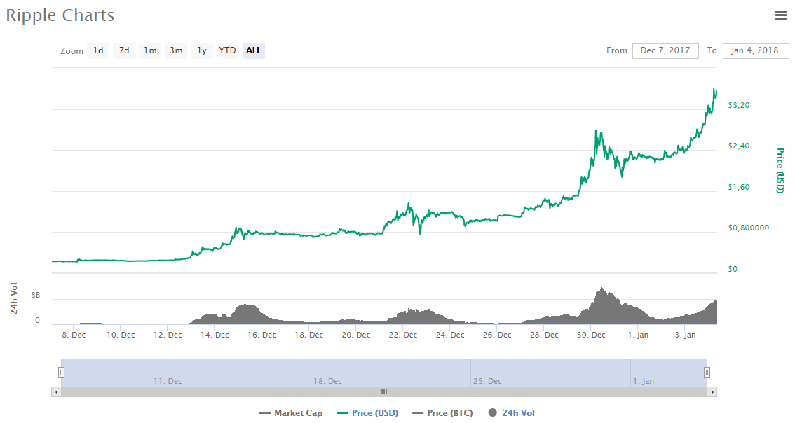 ripple.png