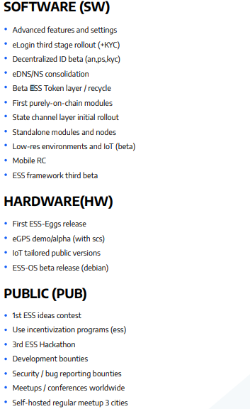 essentia roadmap 4.PNG