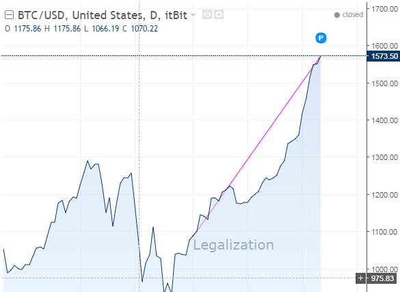 legal btc.jpg