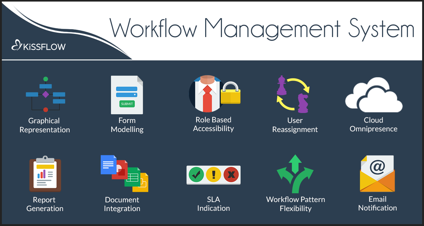 Workflow-Features.png