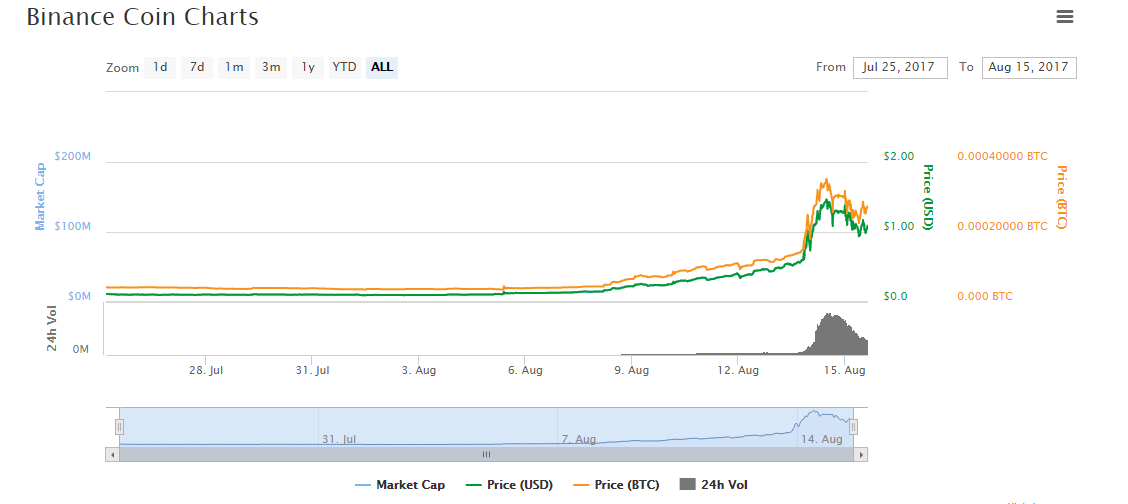 binance.png