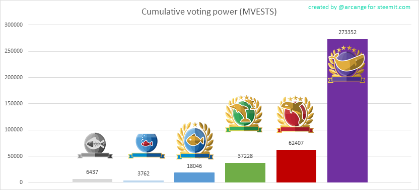 2017-12-28-LevelShares-EN.png