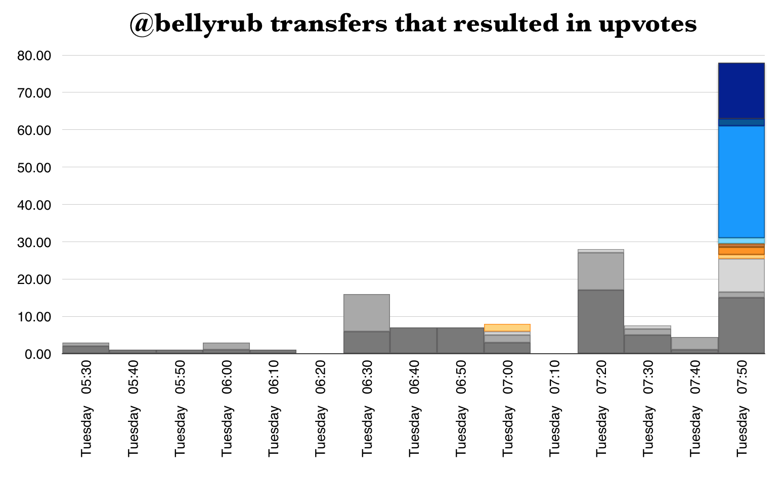 Screen Shot 2017-11-01 at 17.37.10.png