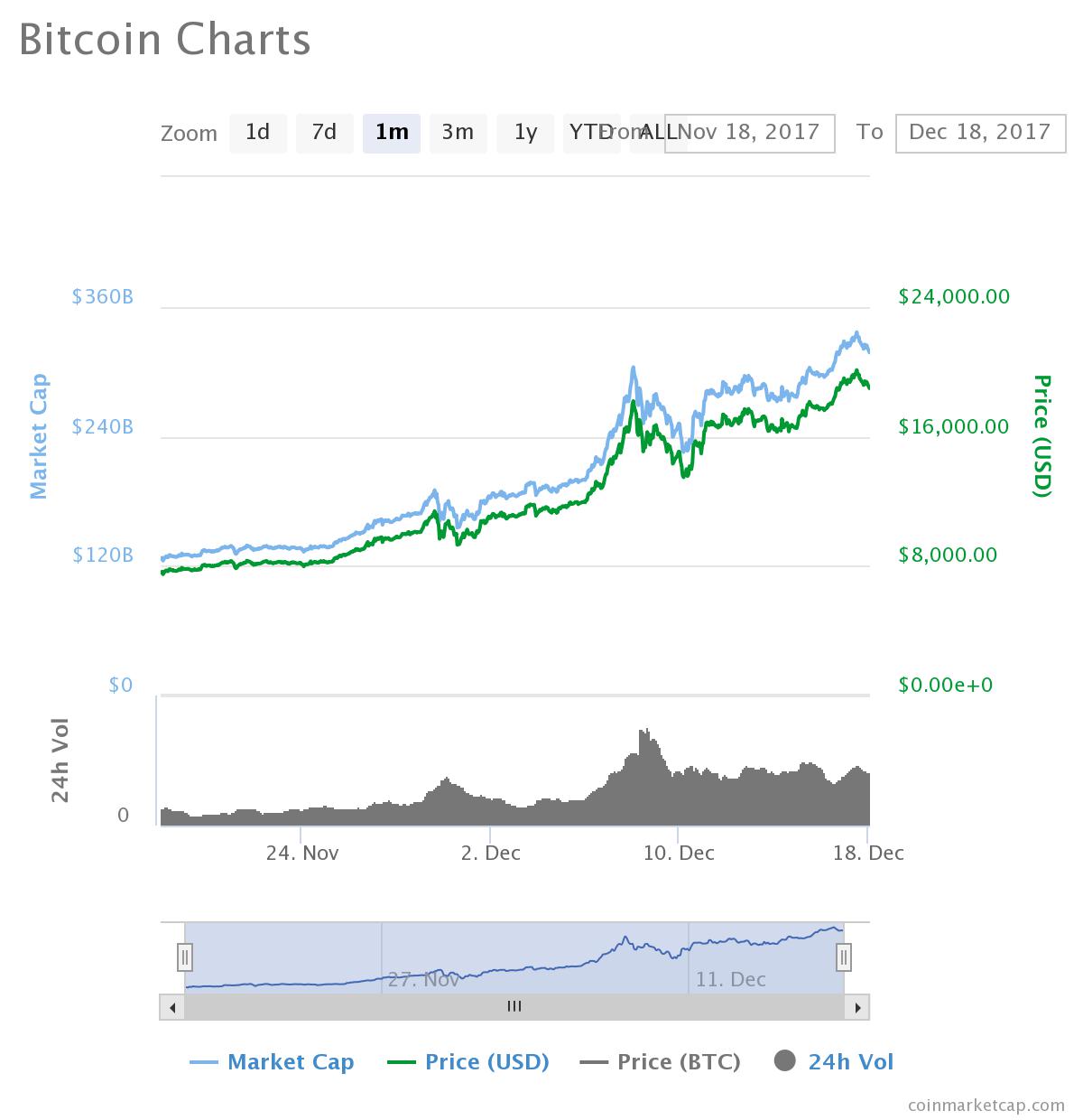 chart010.jpeg