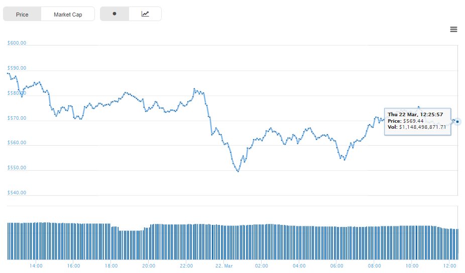 eth usd.png