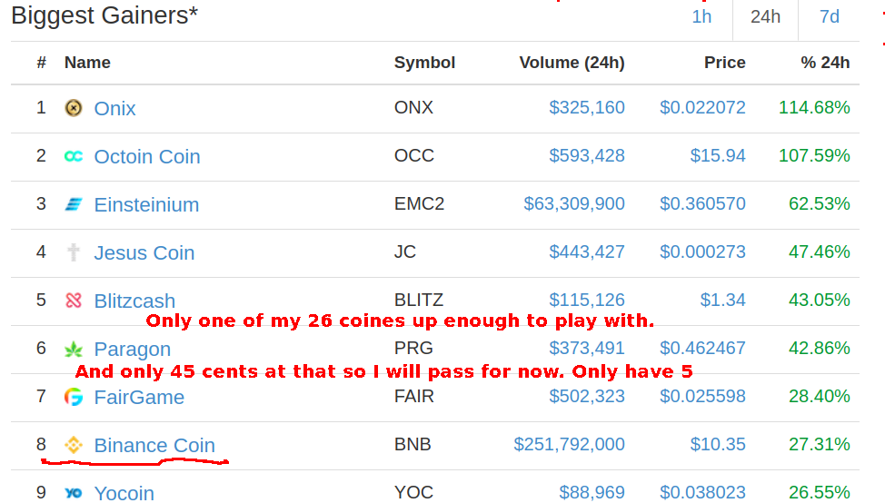 coins BNB mar-14.png