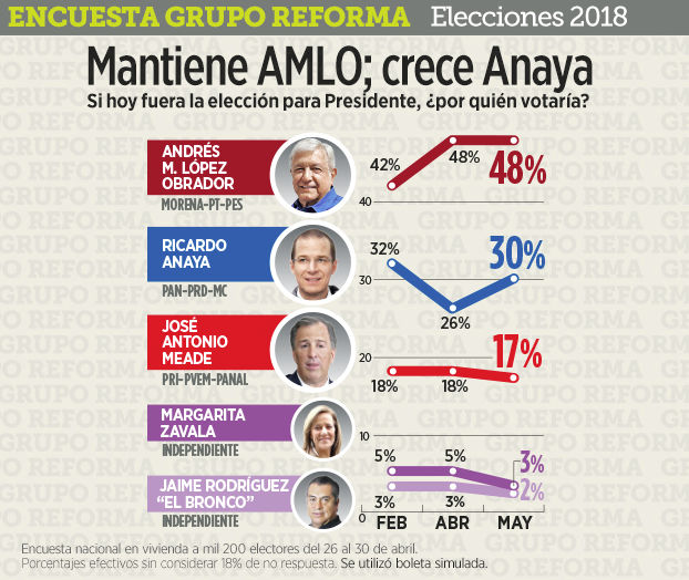 AMLO1Mayo.jpg