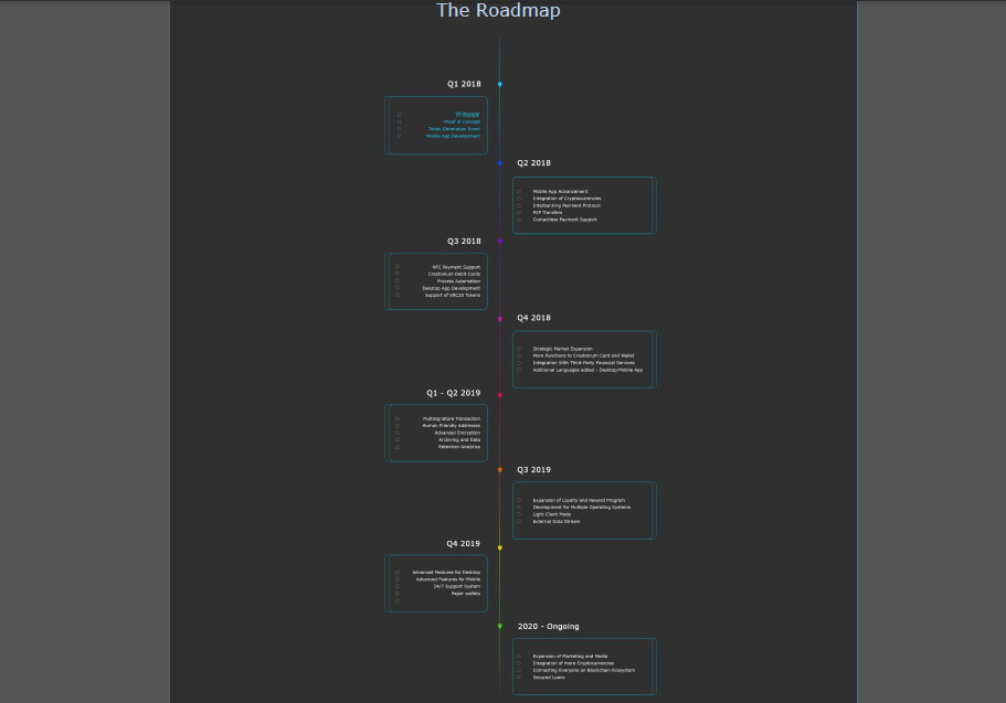 roadmap.png