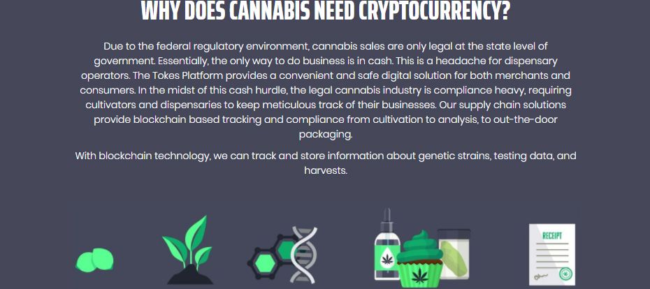 why dose cannabis need crypto.jpg