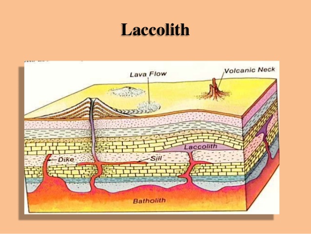 igneous-rocks LACCOLITH.jpg