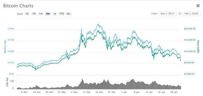 bitcoin-falling (1111).png