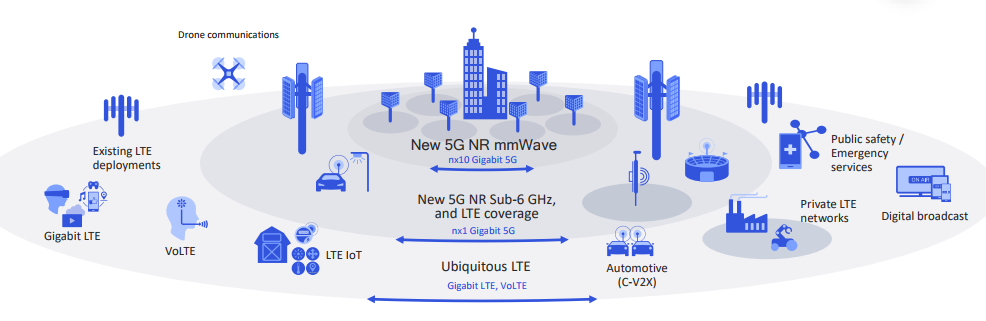 20180226_Qualcomm_2.png