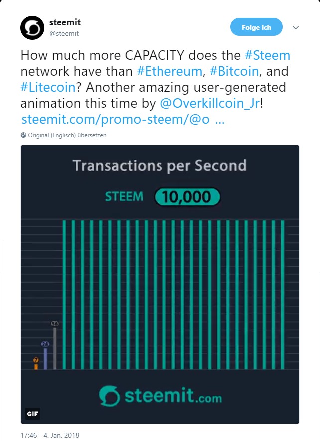 steem-transactions-per-second.jpg