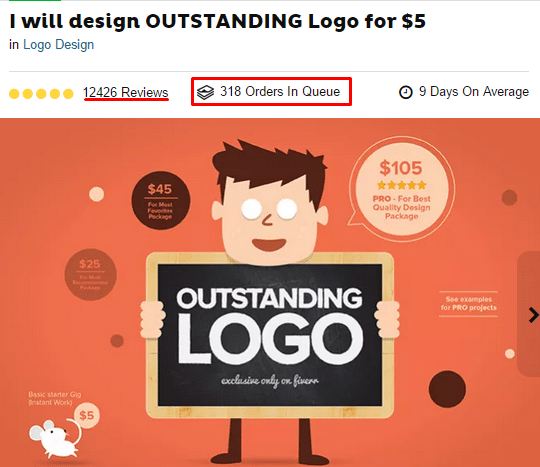 logo-designing-gig-hot-selling.png