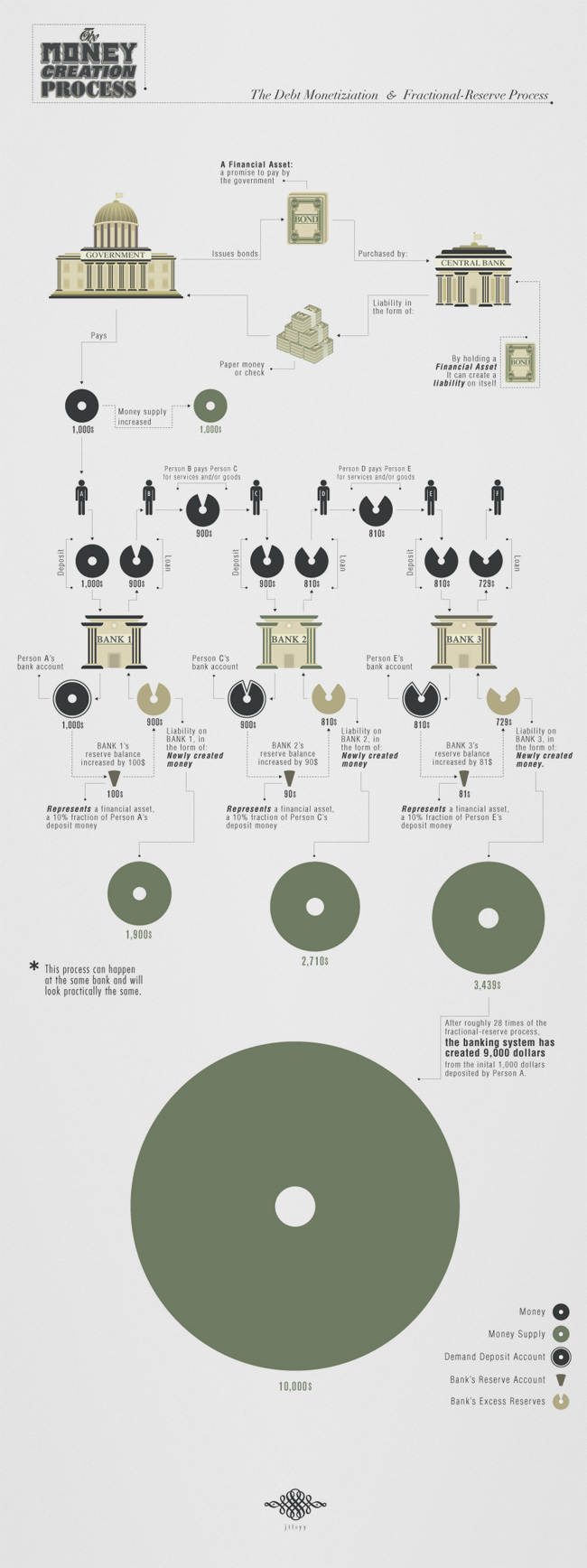 fractional-reserve-banking1.jpg