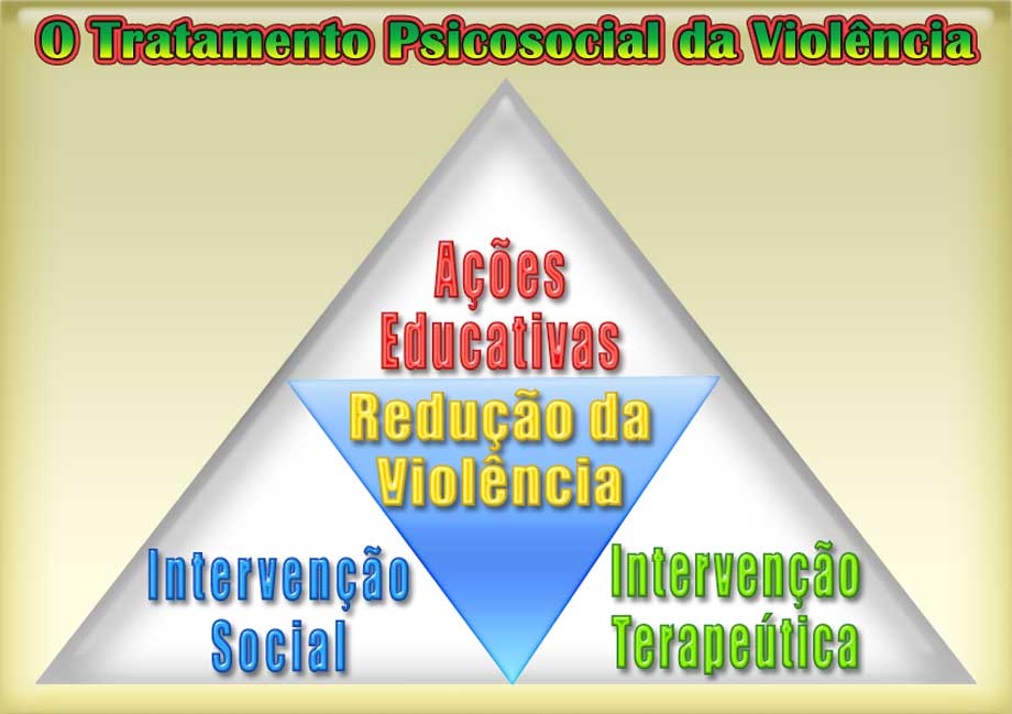 violence-treatment-pt.jpg