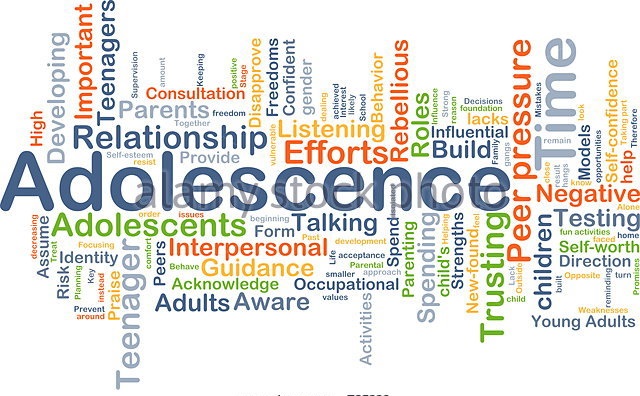 background-concept-wordcloud-illustration-of-adolescence-f25230.jpg