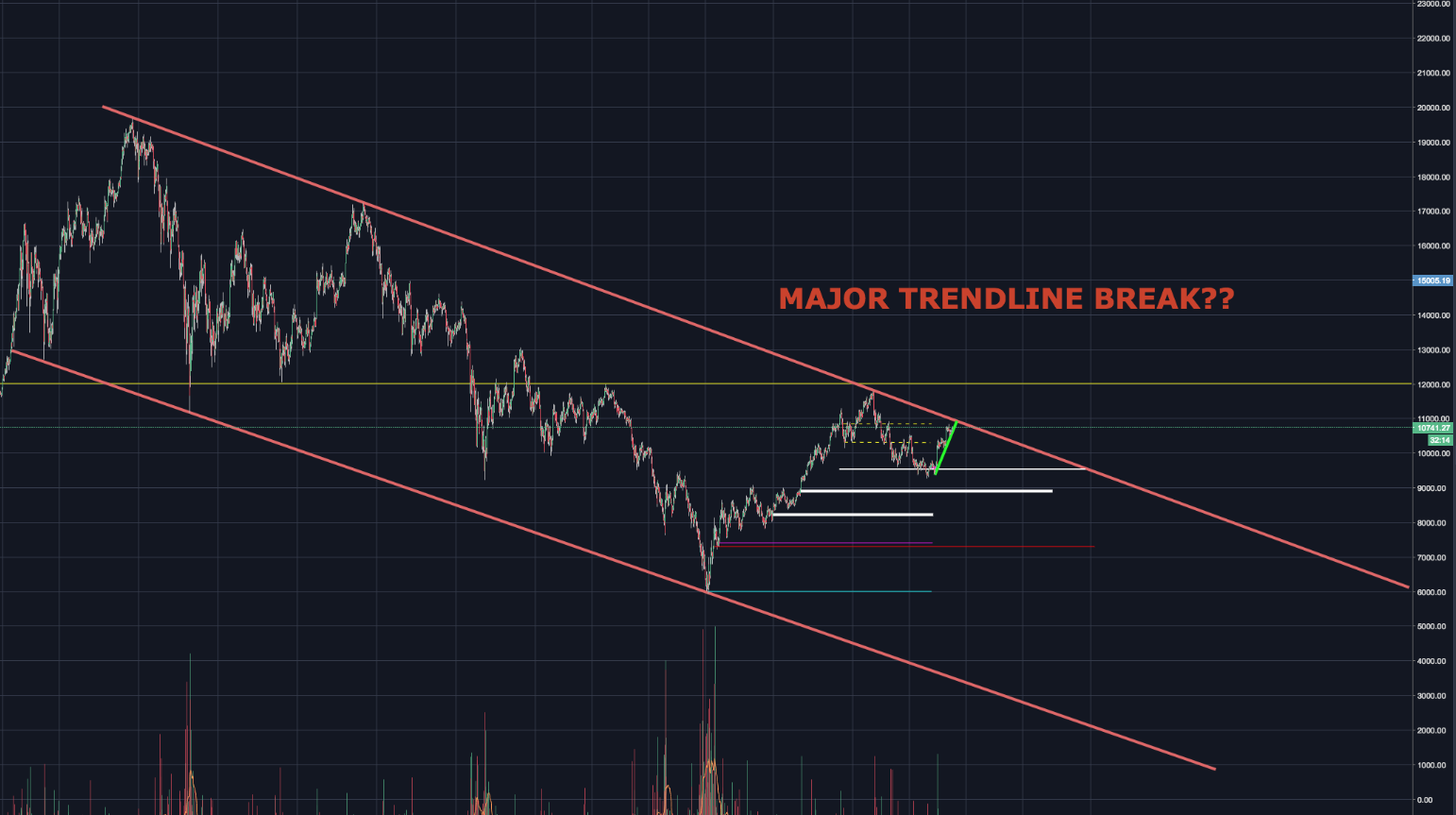 TRENDLINE BREAK.png