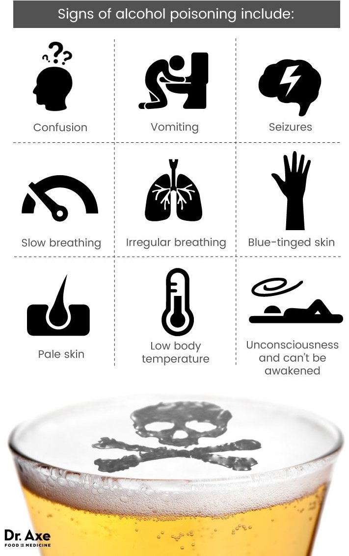 How to remove a hangover at home - tips How to remove a hangover at home - tips
