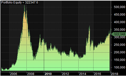 china_etf.png