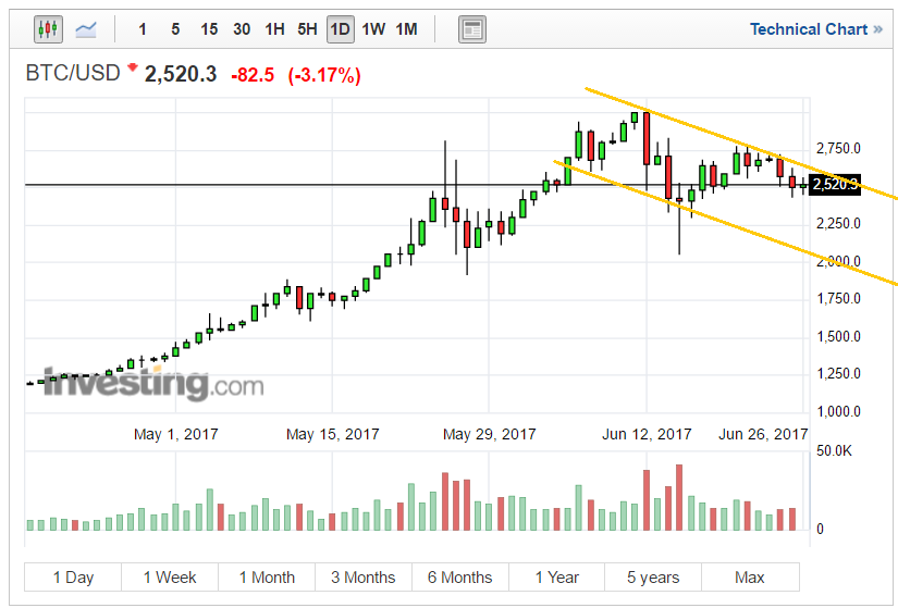 btc-usd.png