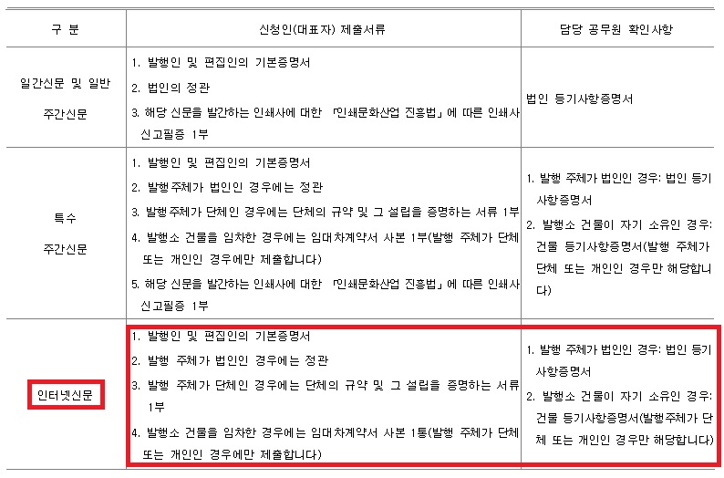 신청관련 유의사항-1.jpg