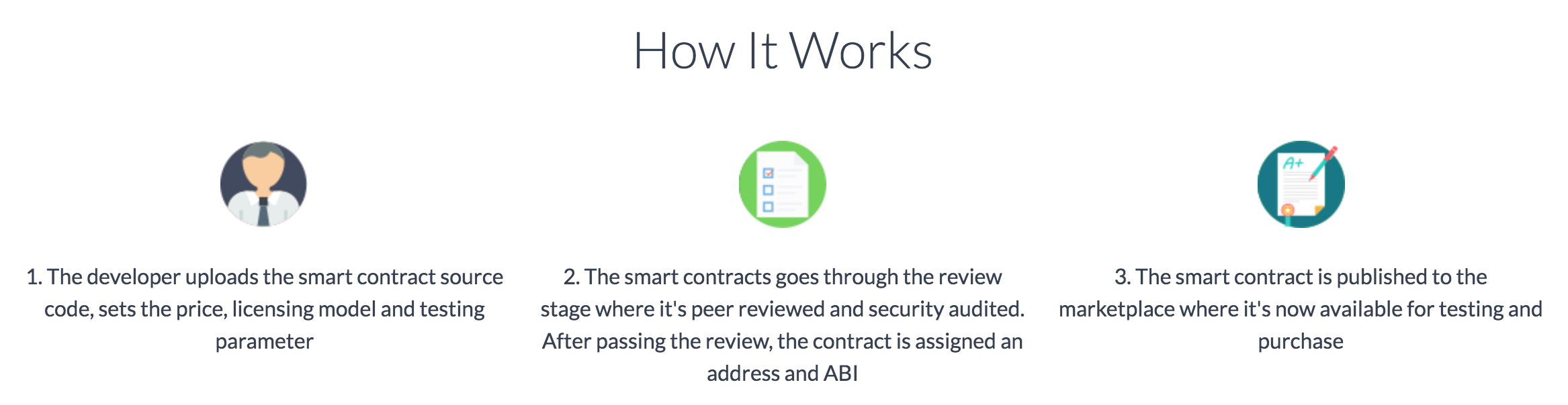 Screen Shot 2018-02-16 at 4.05.15 PM.png