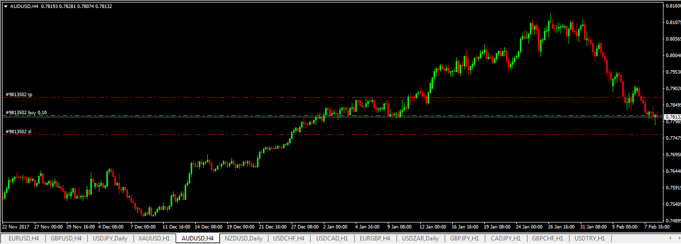 aud-usd2.PNG