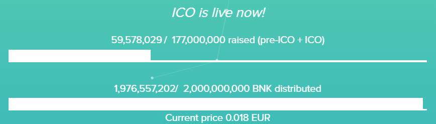 ICO contribution.png