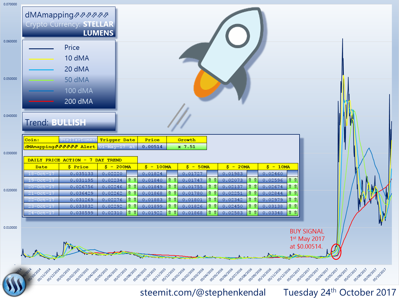 STELLAR LUMENS.png