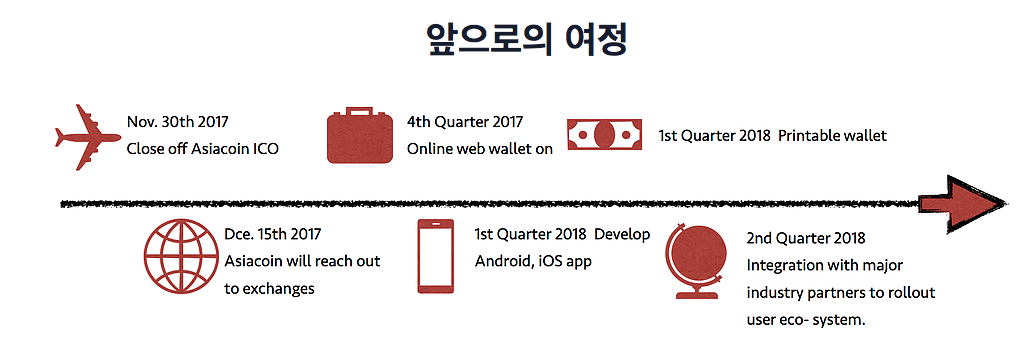 스크린샷 2017-11-03 오후 3.18.29.png