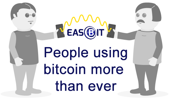 People-using-bitcoin-more-than-ever.png