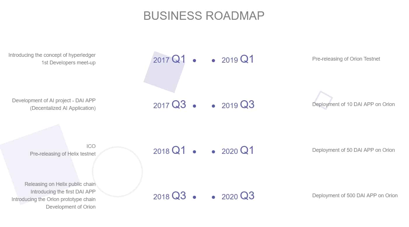 Nebel-AI-Business-Roadmap.jpg