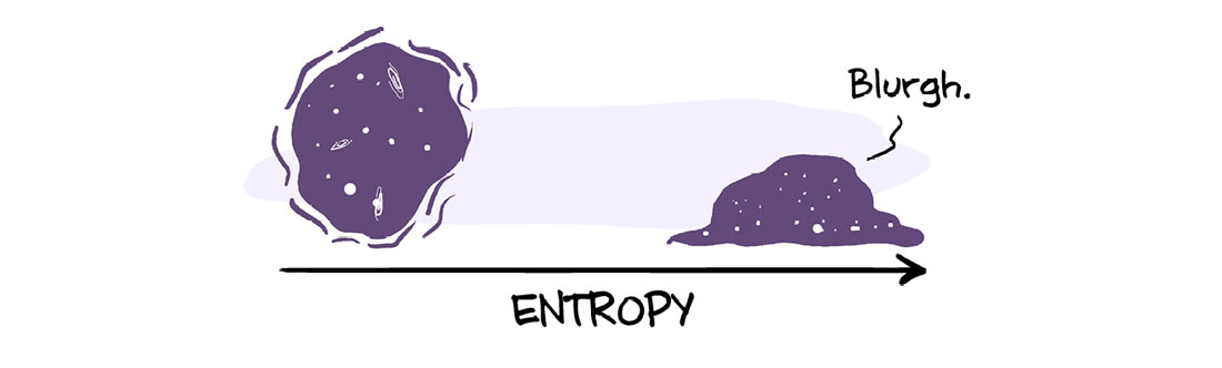time_entropy.jpg