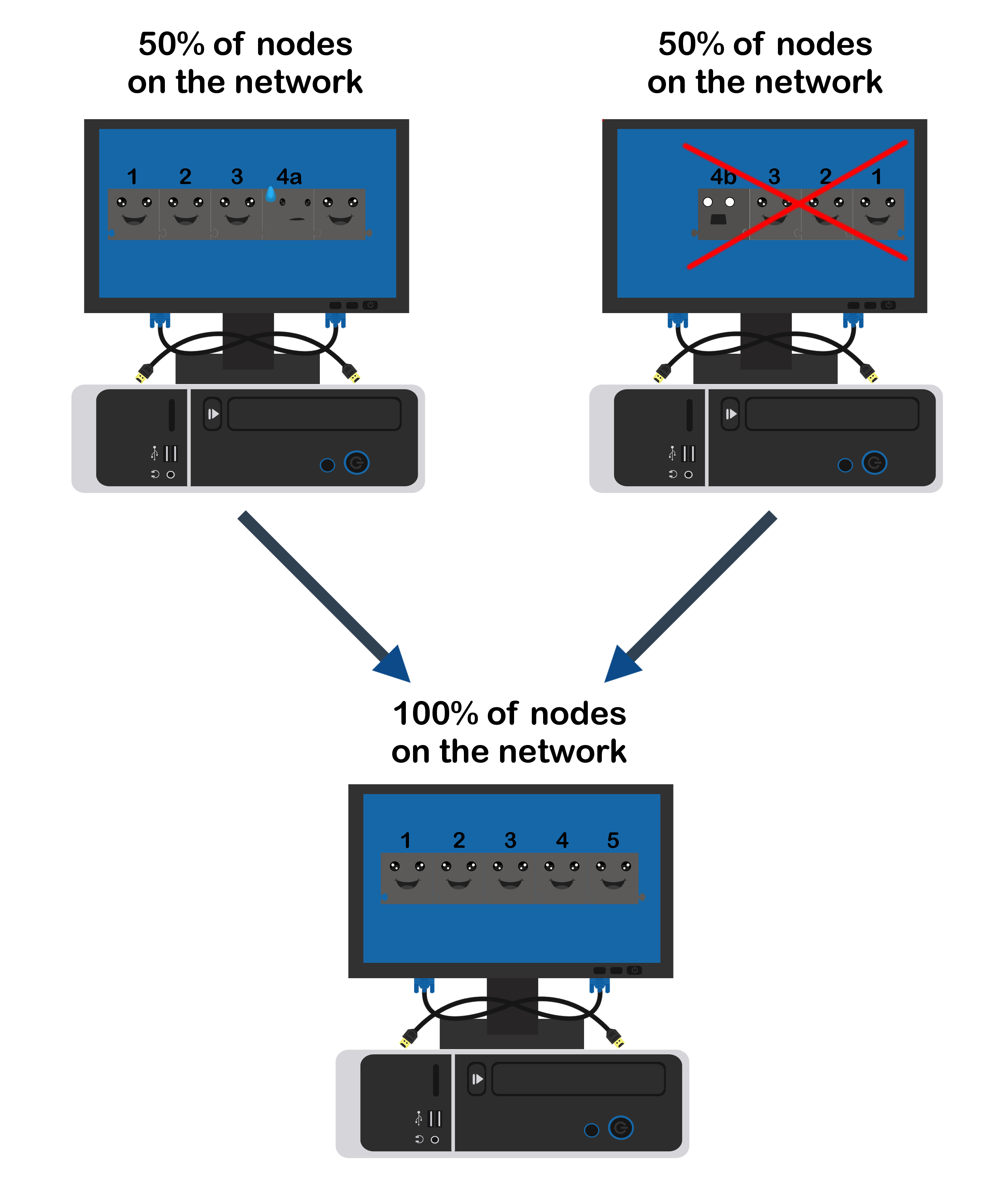 Nodes diagram - 3.png
