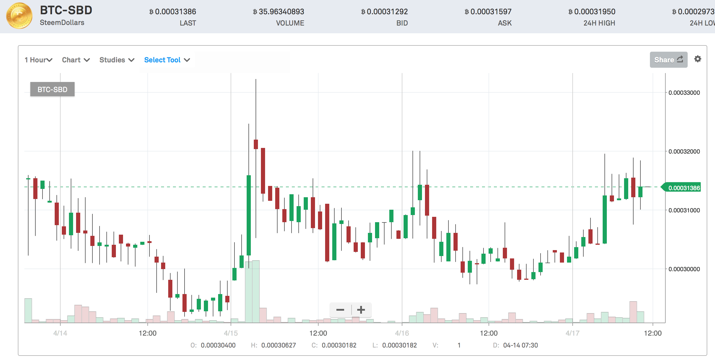 Screen Shot 2018-04-17 at 10.37.40 AM.png