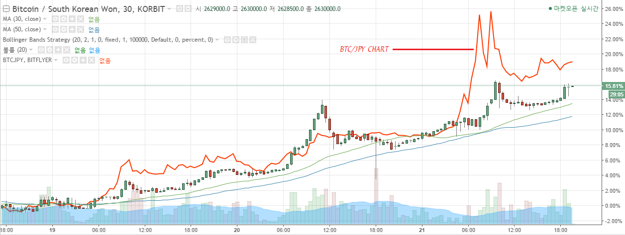 krw-jpy.png