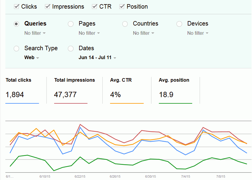 google-search-console-search-analytics.png