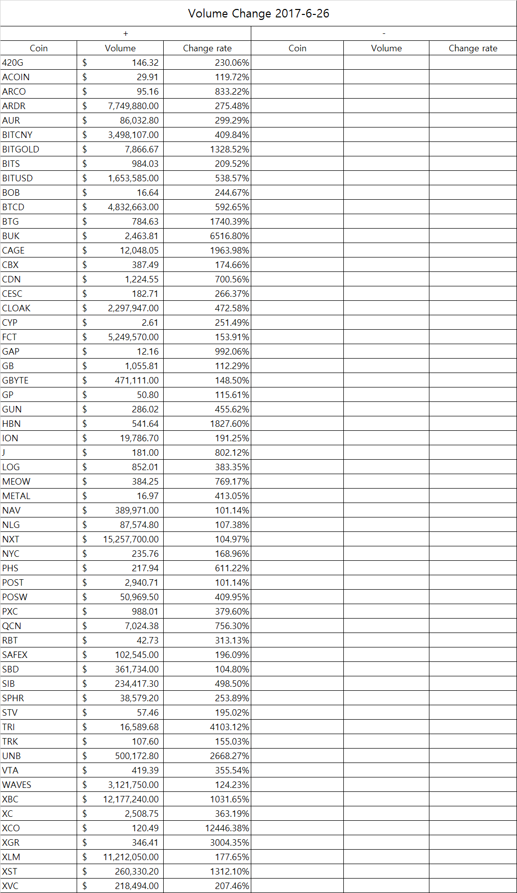 eth_table2.png