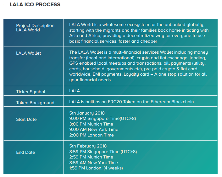 ICO PRESALE.png