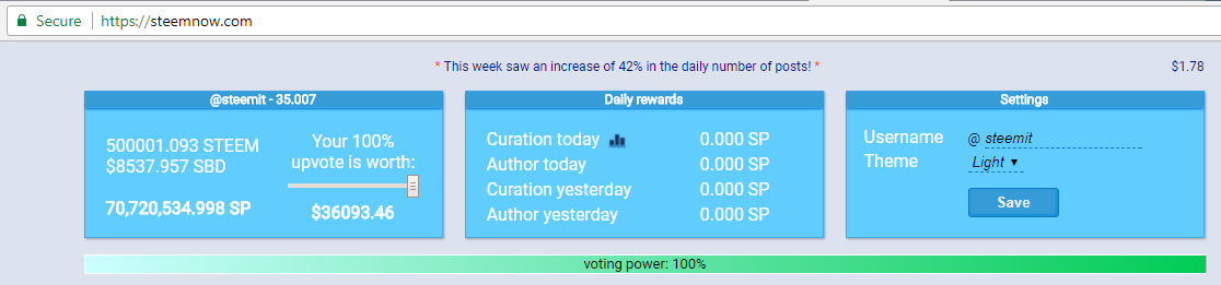 steemnow.com snapshot