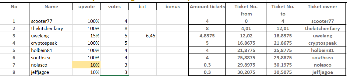 beersaturday_17_results_entries.PNG