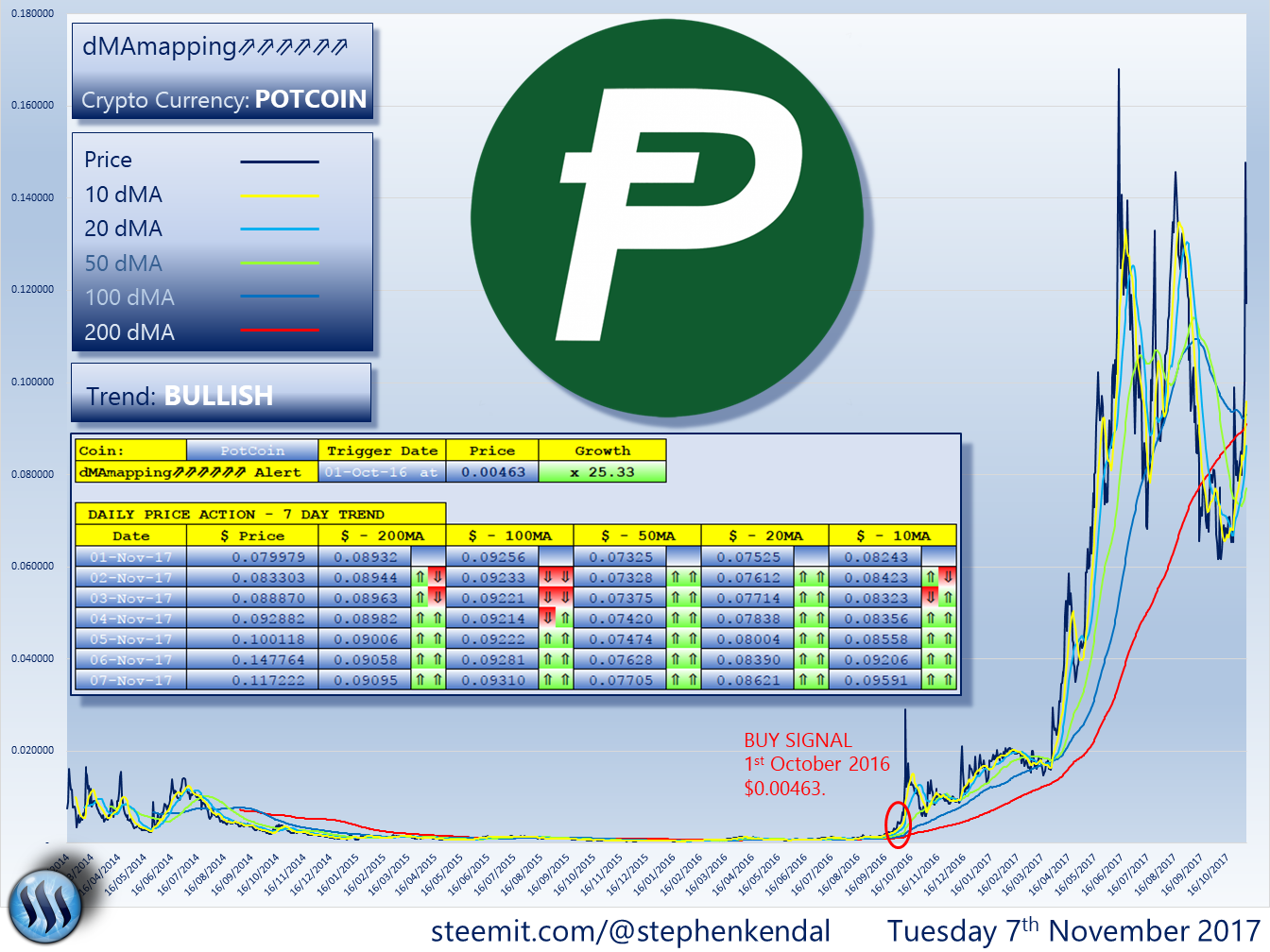 POTCOIN.png