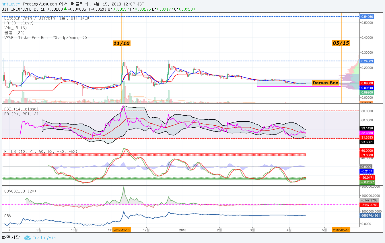 bchbtc-log.png