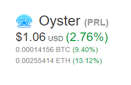 The London Cryptocurrency Show Oyster