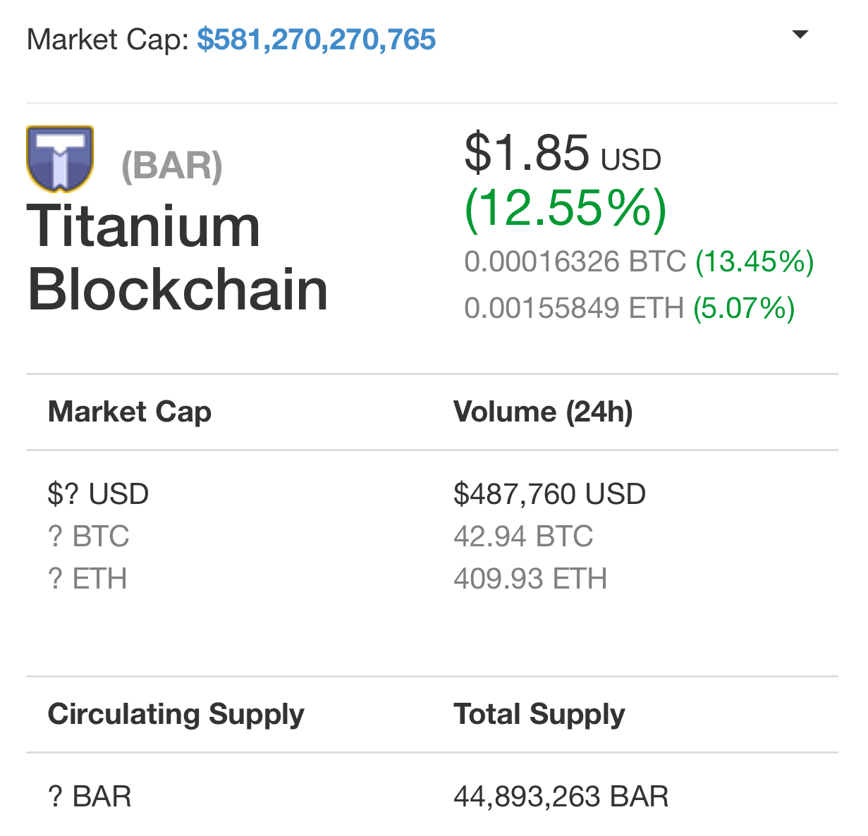 Titanium CMC Pic.PNG