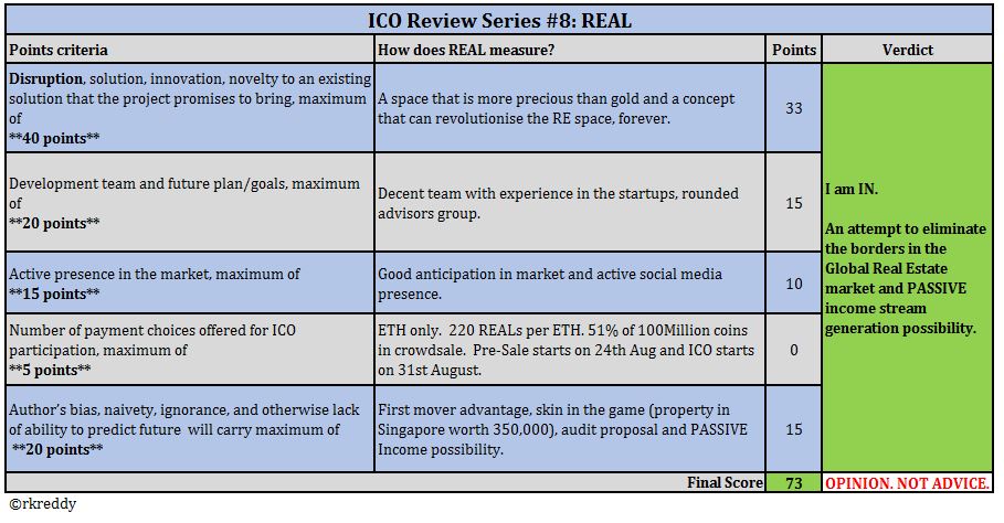 ICO rating.JPG