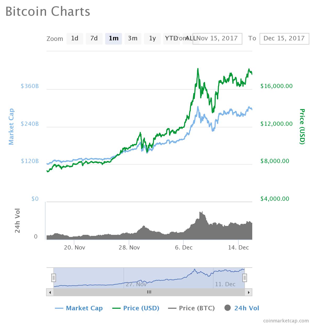 chart007.jpeg